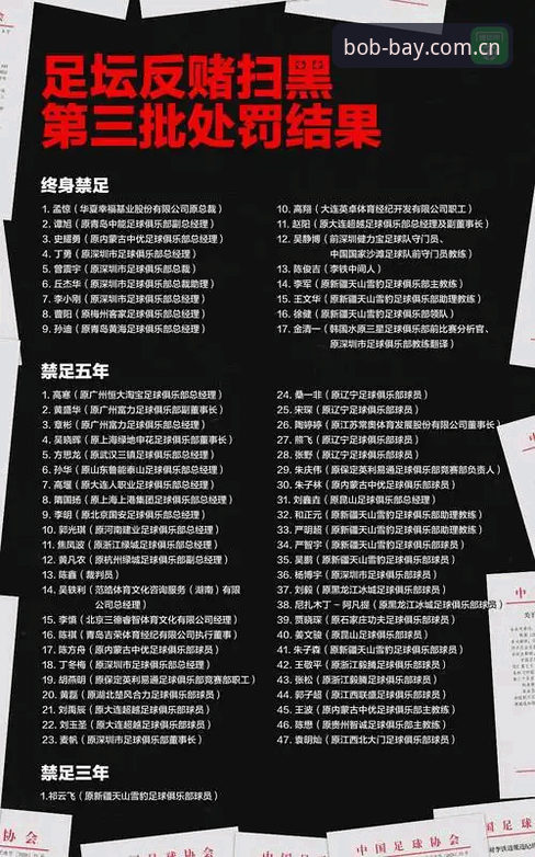 揭秘足协第三批禁足名单背后的黑色产业链——65人终身或五年禁赛，足球腐败触目惊心
