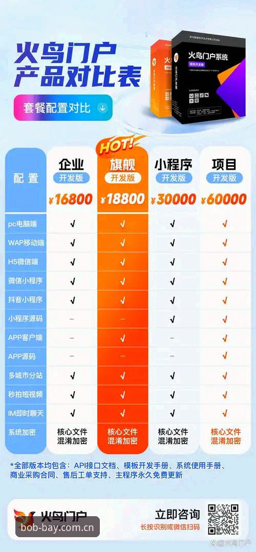 半岛体育官网登录vs平台下载安装：用户选择效率对比分析