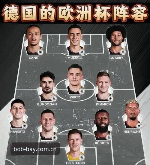 资深用户带你解读德国队大名单——从诺伊尔回归到卡尔入围的那些门道
